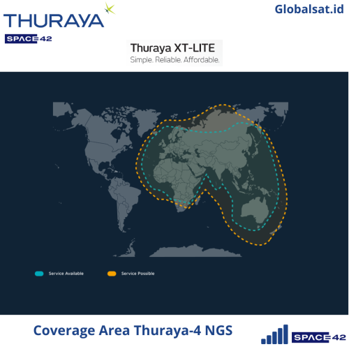 Thuraya XT Lite with Clip On Antenna