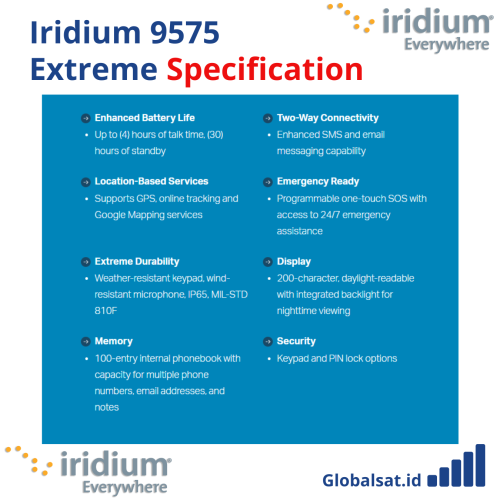 Iridium 9575 Extreme (Telepon Satelit) Alat Komunikasi Satelit Jarak Jauh - Gambar 5