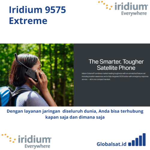 Iridium 9575 Extreme (Telepon Satelit) Alat Komunikasi Satelit Jarak Jauh - Gambar 8
