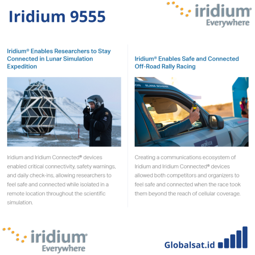Telepon Satelit Iridium 9555