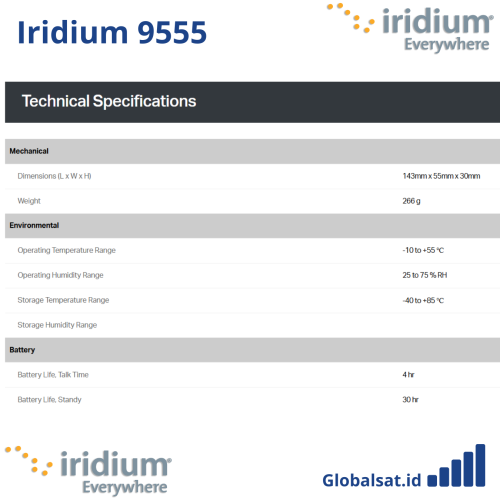 Iridium 9555 (Telepon Satelit) Alat Komunikasi Satelit Jarak Jauh - Gambar 4