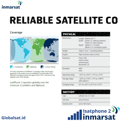 Inmarsat Isatphone 2 (Telepon Satelit) Alat Komunikasi Satelit Jarak Jauh - Gambar 8