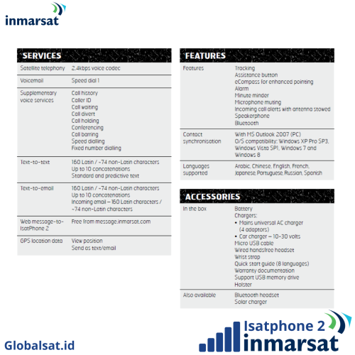 Inmarsat Isatphone 2 (Telepon Satelit) Alat Komunikasi Satelit Jarak Jauh - Gambar 6