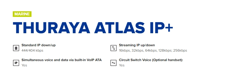 Thuraya Atlas IP+ Plus Terminal Satelit