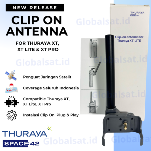 Thuraya Clip On Antenna (RHCP)