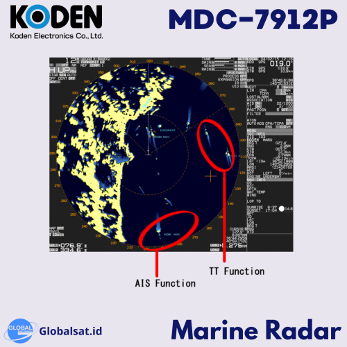 Koden Radar MDC-7912P 19-inch Color LCD Marine Radar - Gambar 2