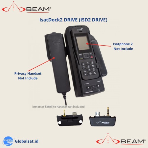 Beam Isatdock2 Drive (ISD2 Drive) External Antenna Inmarsat Isatppphone 2 for Vehicle (Antena Isatphone2 untuk Kendaraan) - Gambar 2