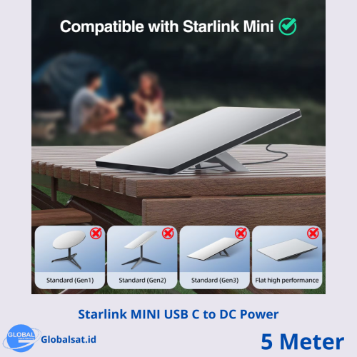 Starlink MINI USB Cable Type-C to DC Power (5 Meter) - Gambar 7