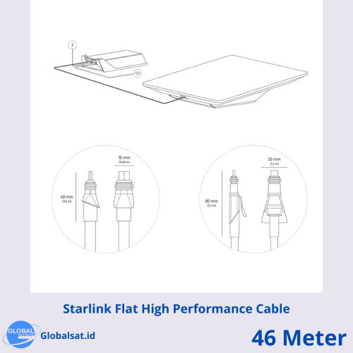 Kabel Starlink Flat High Performance 46m